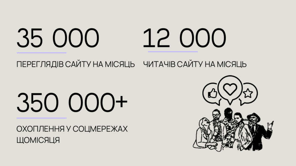 Медіакіт