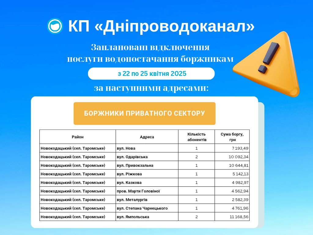У Дніпрі у Таромському відрізатимуть воду боржникам