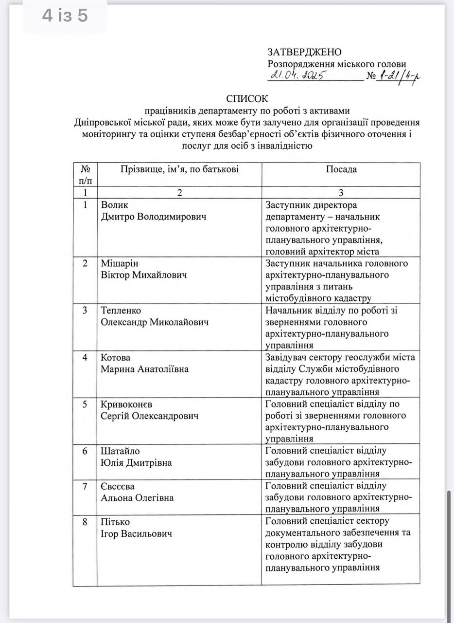 У Дніпрі будівлі та послуги планують перевіряти на доступність для людей з інвалідністю