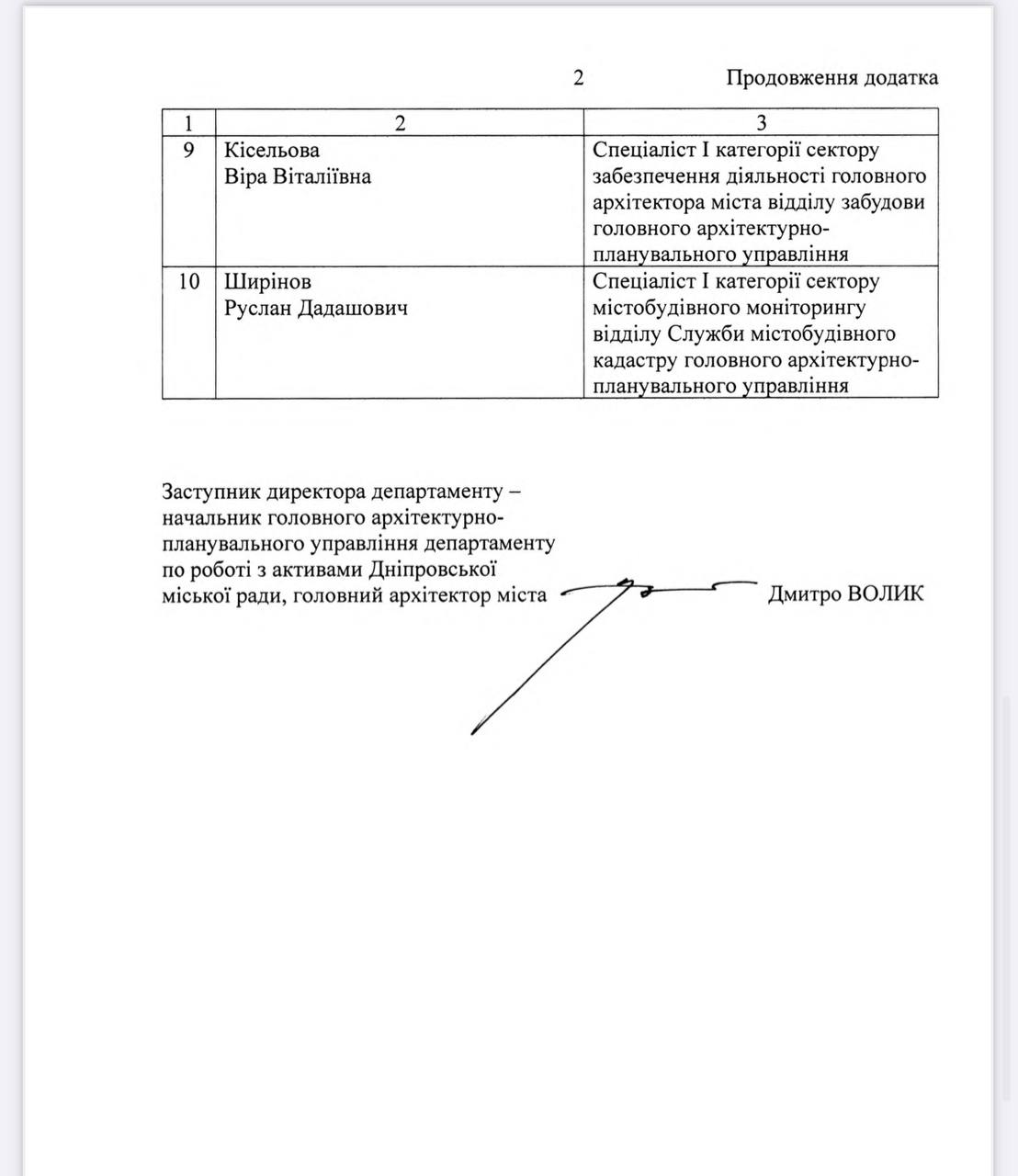 У Дніпрі будівлі та послуги планують перевіряти на доступність для людей з інвалідністю