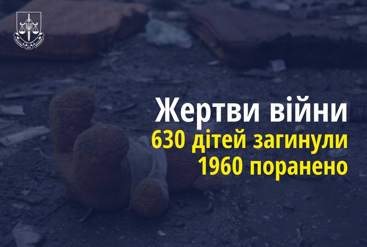 Натисни щоб дізнатись більше про: На Дніпровщині ворог за три роки поранив 240 дітей