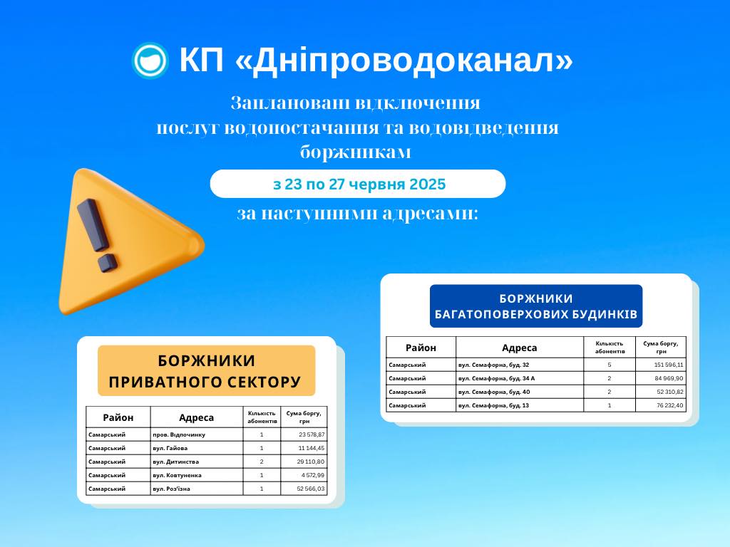 16 абонентів у Дніпрі заборгували за воду майже пів мільйона