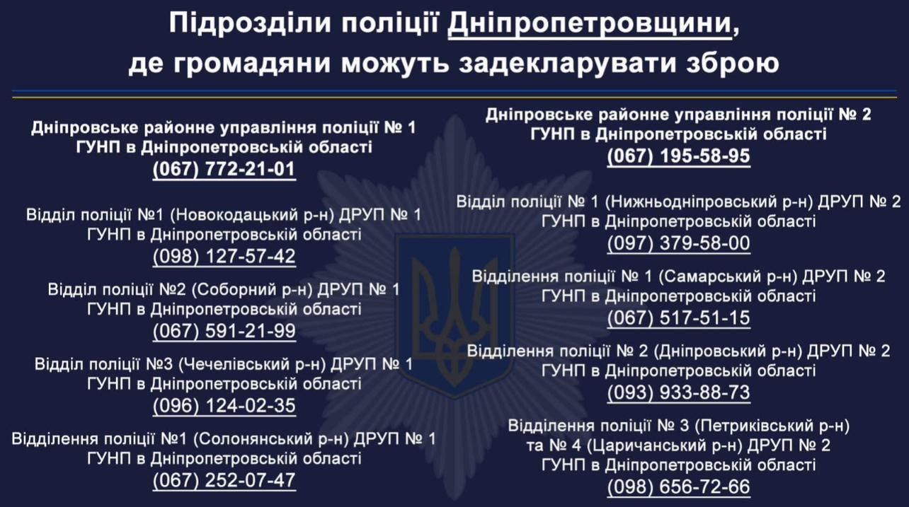 Понад 300 дніпрян вже задекларували зброю та боєприпаси