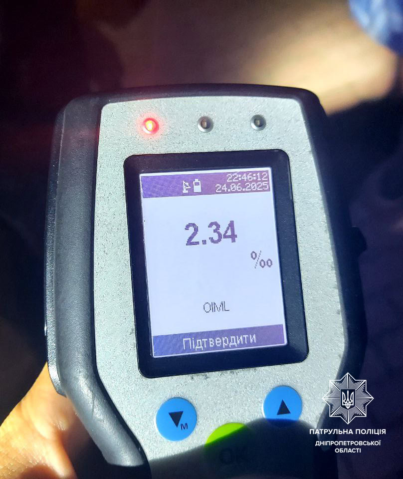 У Дніпрі зупинили трьох водіїв з рекордною кількістю проміле алкоголю в крові