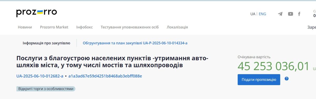 У Дніпрі планують витратити понад 45 мільйонів на прибирання вулиць та сміття