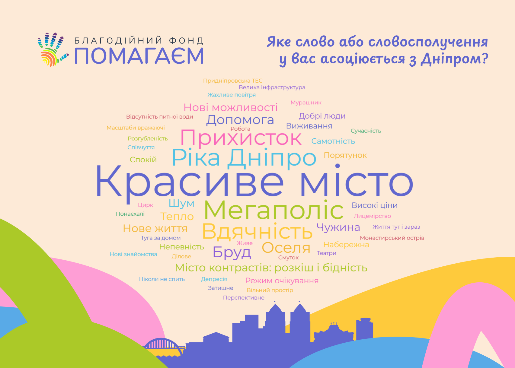 Як люди з-поміж ВПО бачать Дніпро: результати опитування