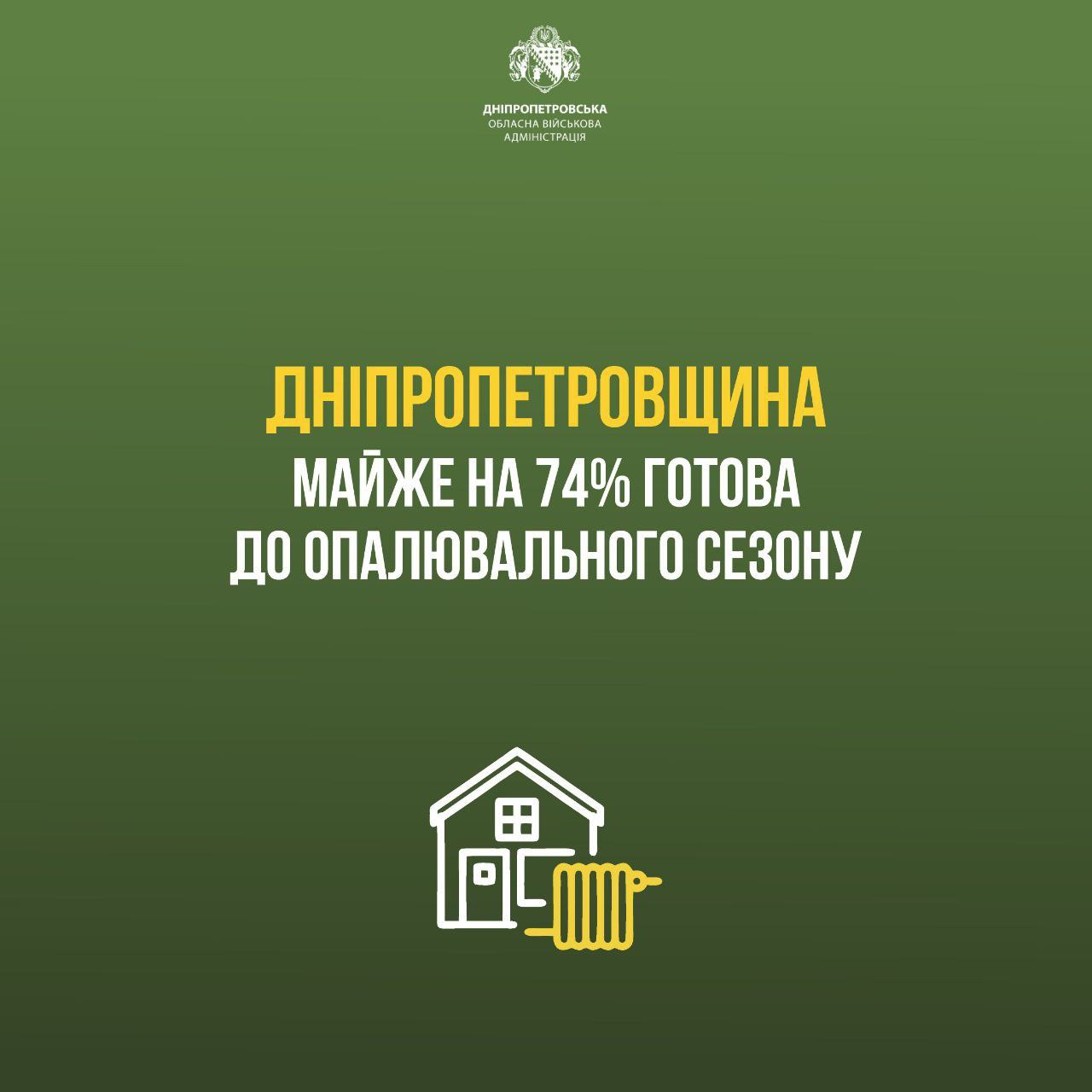 74% тепломереж Дніпровщини готові до зими