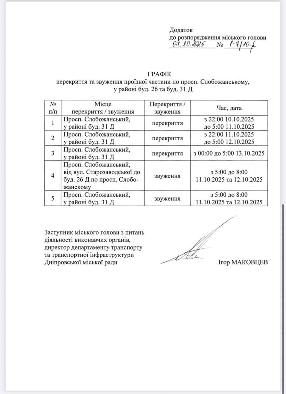 У Дніпрі через монтаж надземного переходу перекриватимуть проспект Слобожанський