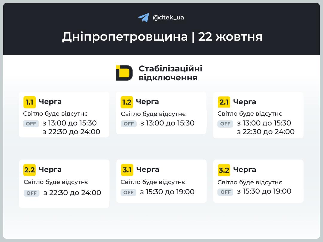 На Дніпровщину повертаються стабілізаційні відключення світла: графік на 22 жовтня