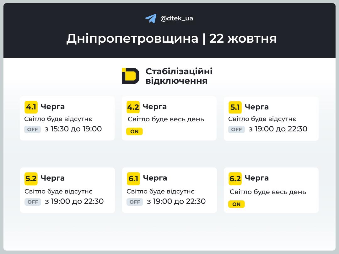 На Дніпровщину повертаються стабілізаційні відключення світла: графік на 22 жовтня