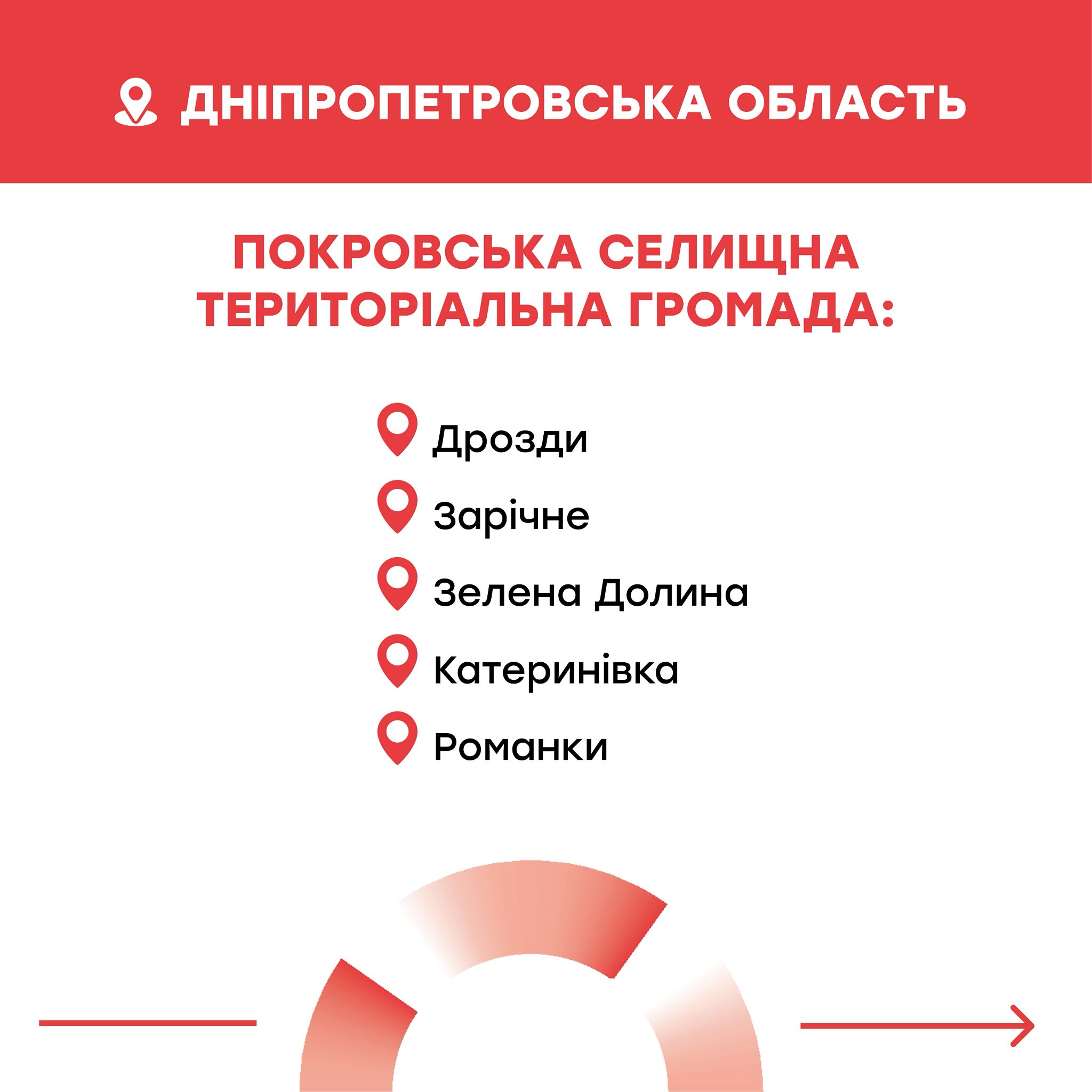 Примусова евакуація дітей на Дніпровщині – 264 дитини мають виїхати з небезпечних територій