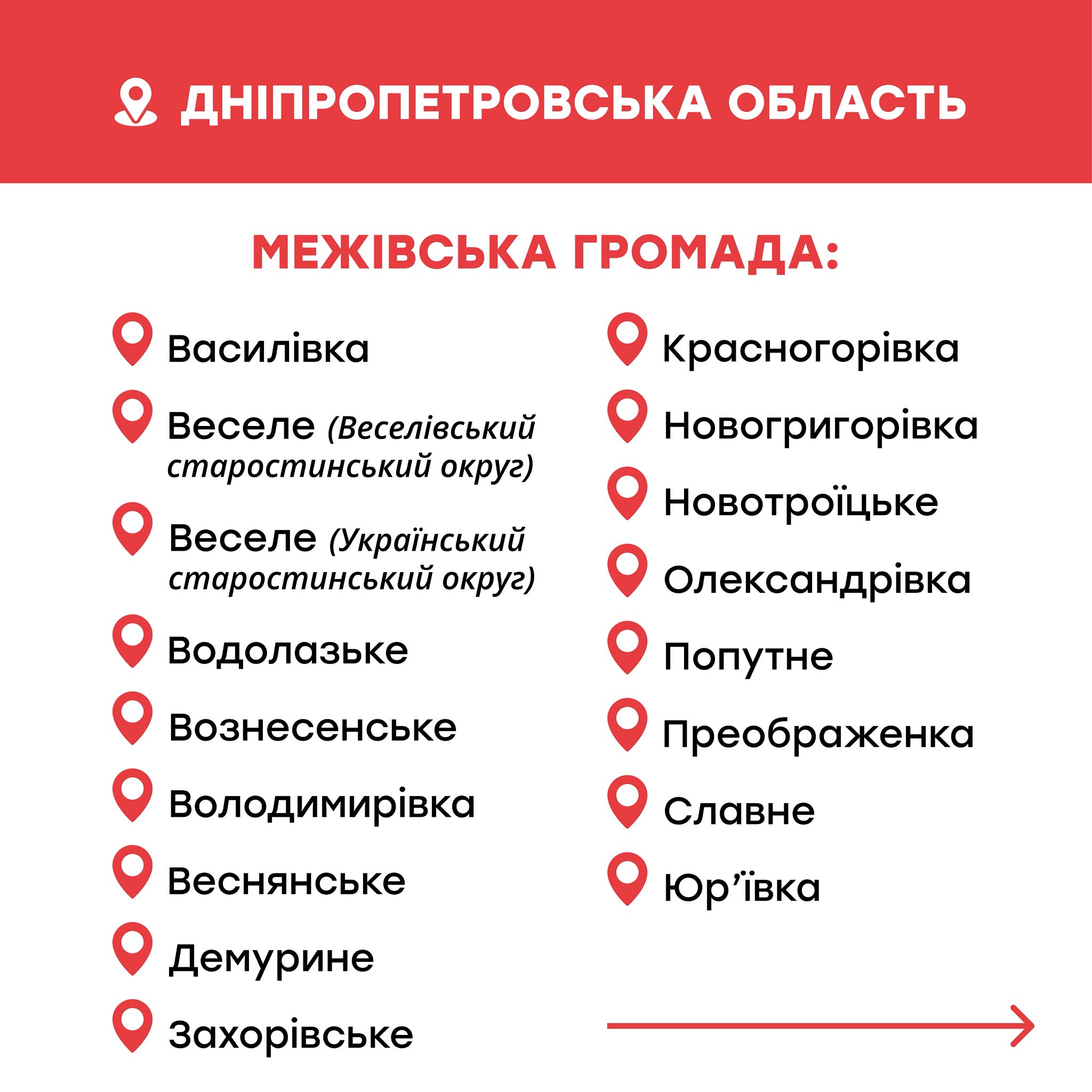 Примусова евакуація дітей на Дніпровщині – 264 дитини мають виїхати з небезпечних територій