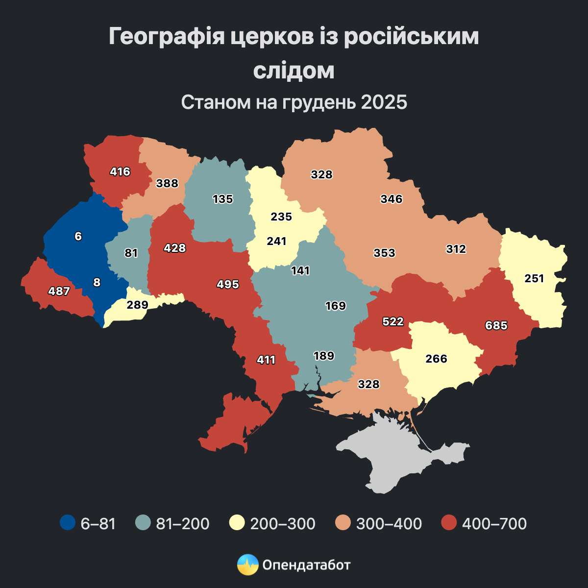 На Дніпровщині продовжують роботу 522 церкви Московського патріархату