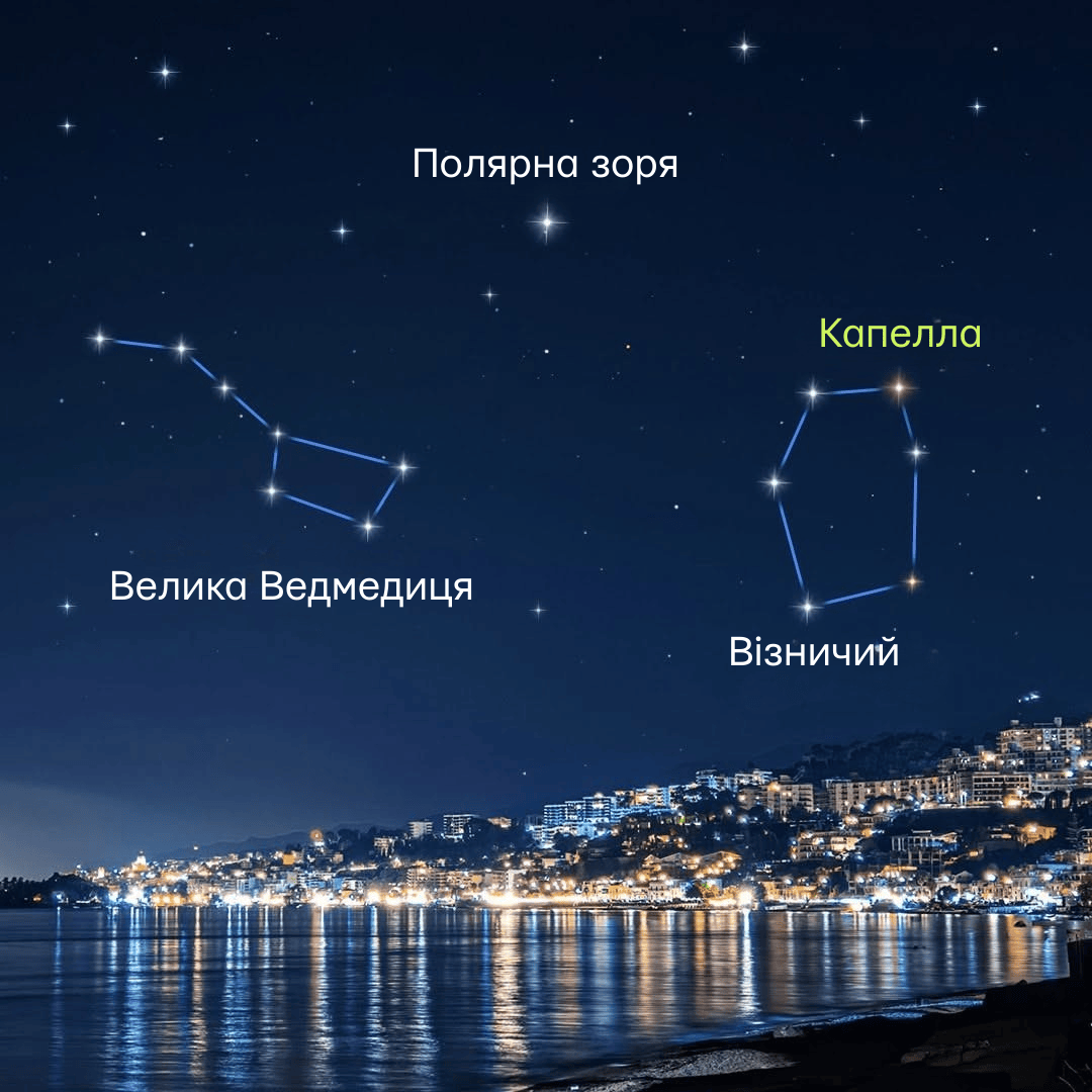 Коли над Дніпром засяє перша різдвяна зірка: точний час на Святвечір