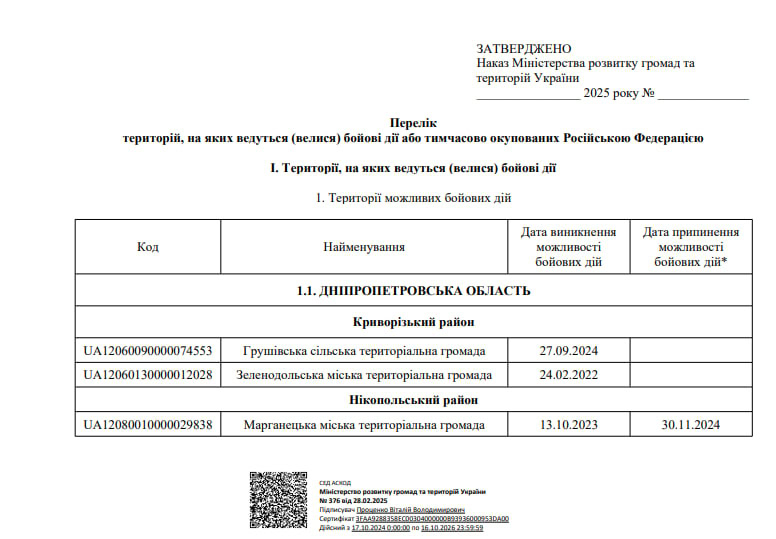 Евакуація з прифронтових громад Дніпровщини: перелік організацій, які допомагають людям