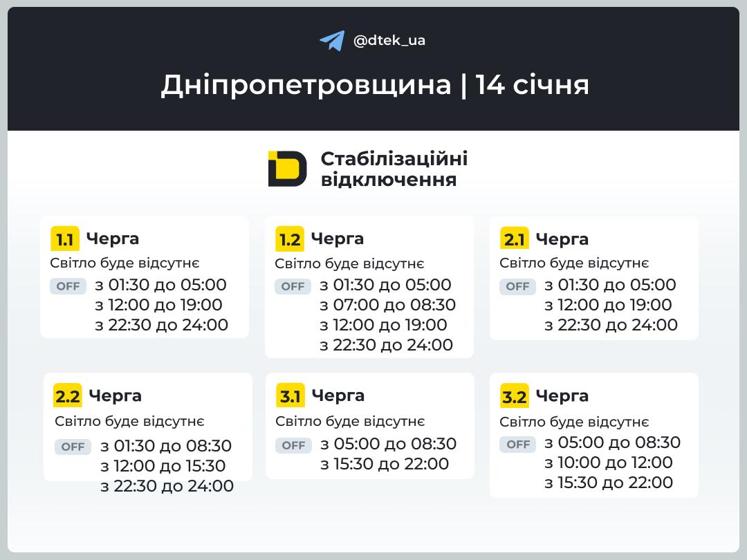 Відключення світла у Дніпрі: графік на 14 січня