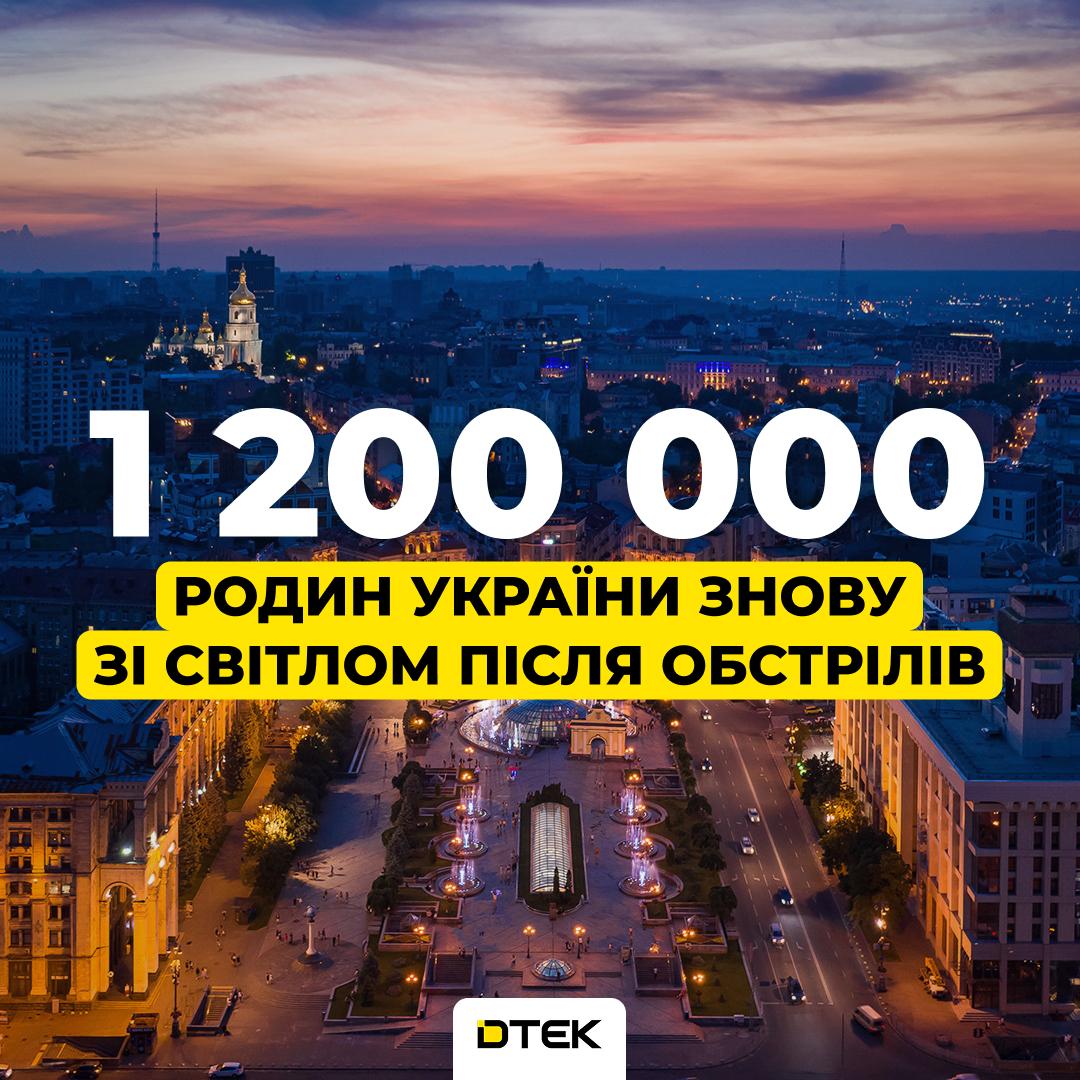 Після атак РФ енергетики повернули світло для 120 тисяч родин на Дніпровщині