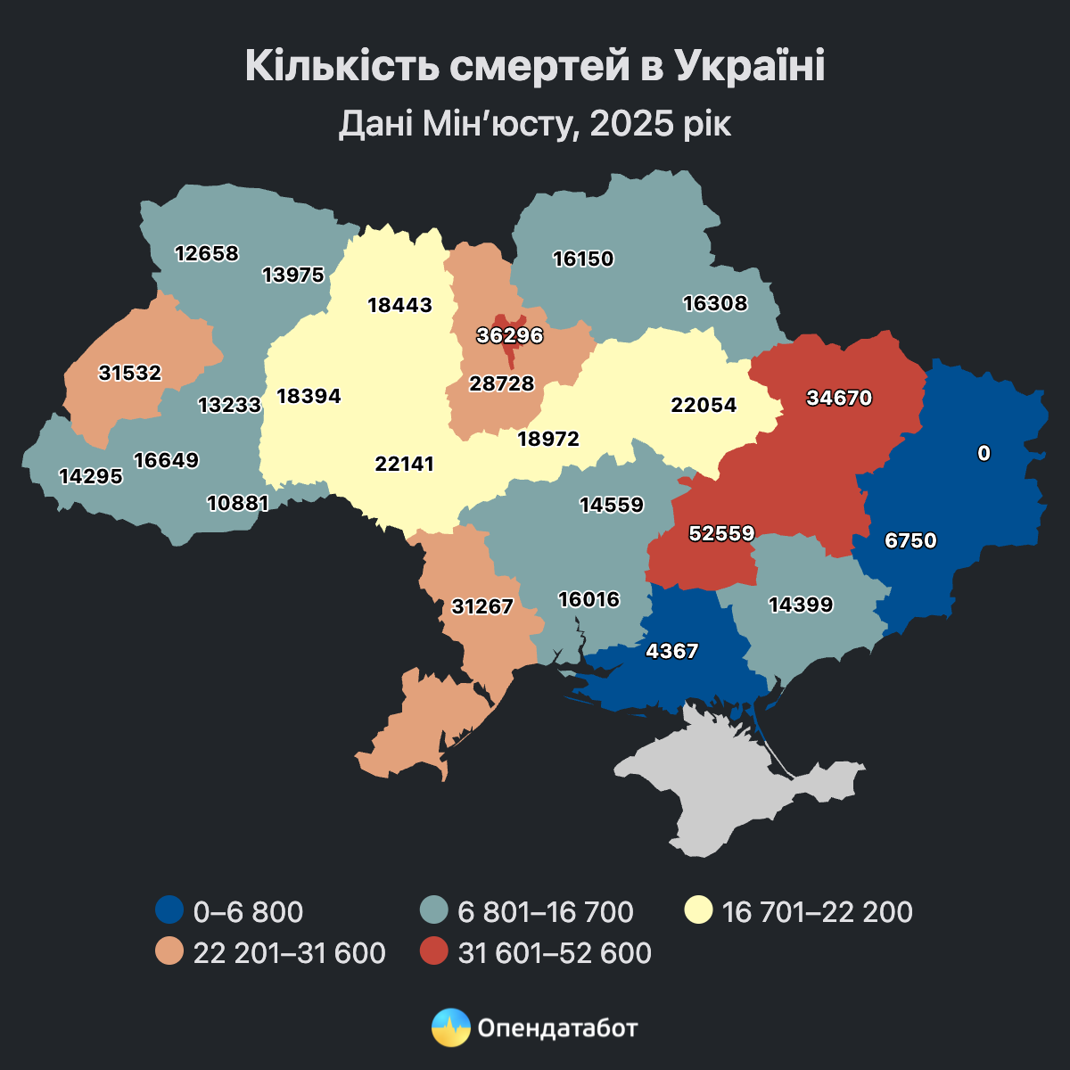 Дніпровщина – перша за смертністю та третя за народжуваністю в Україні