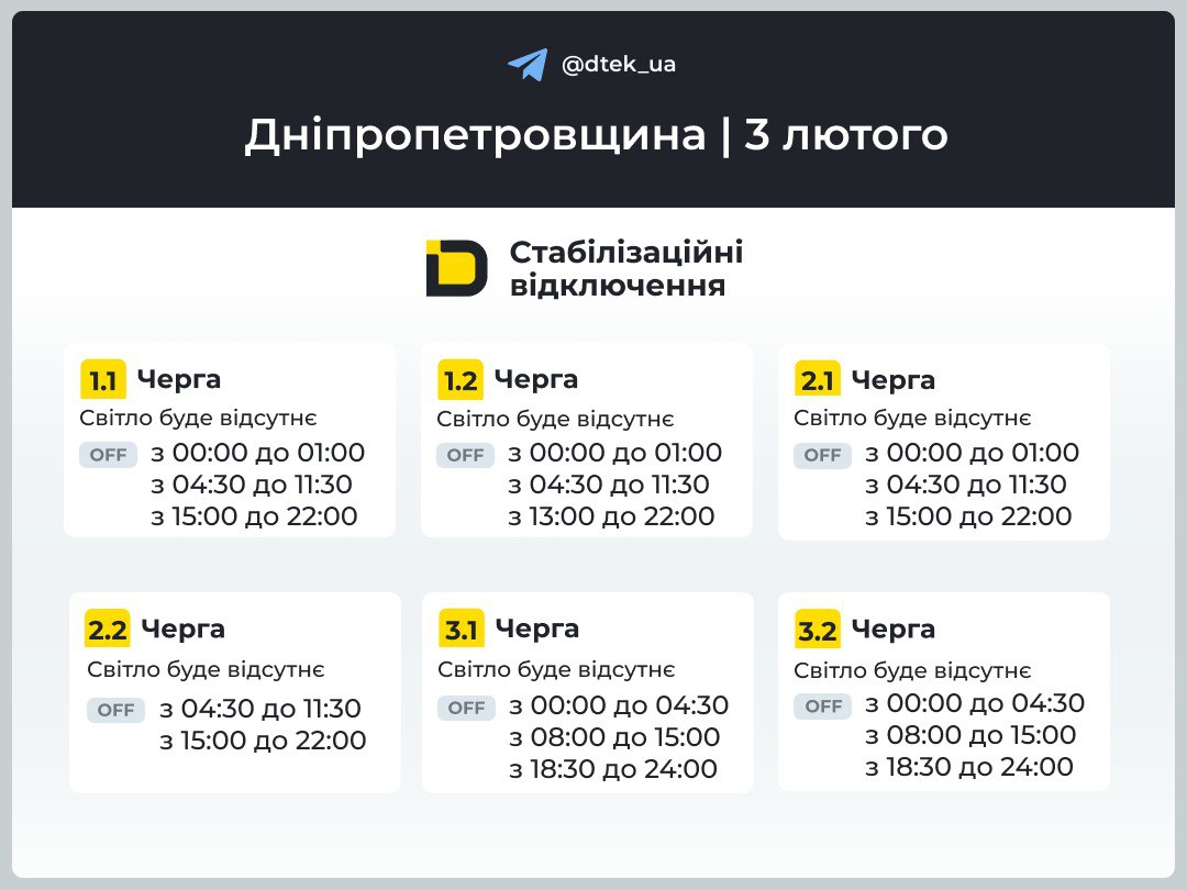 У Дніпровській області 3 лютого діятимуть погодинні відключення електроенергії