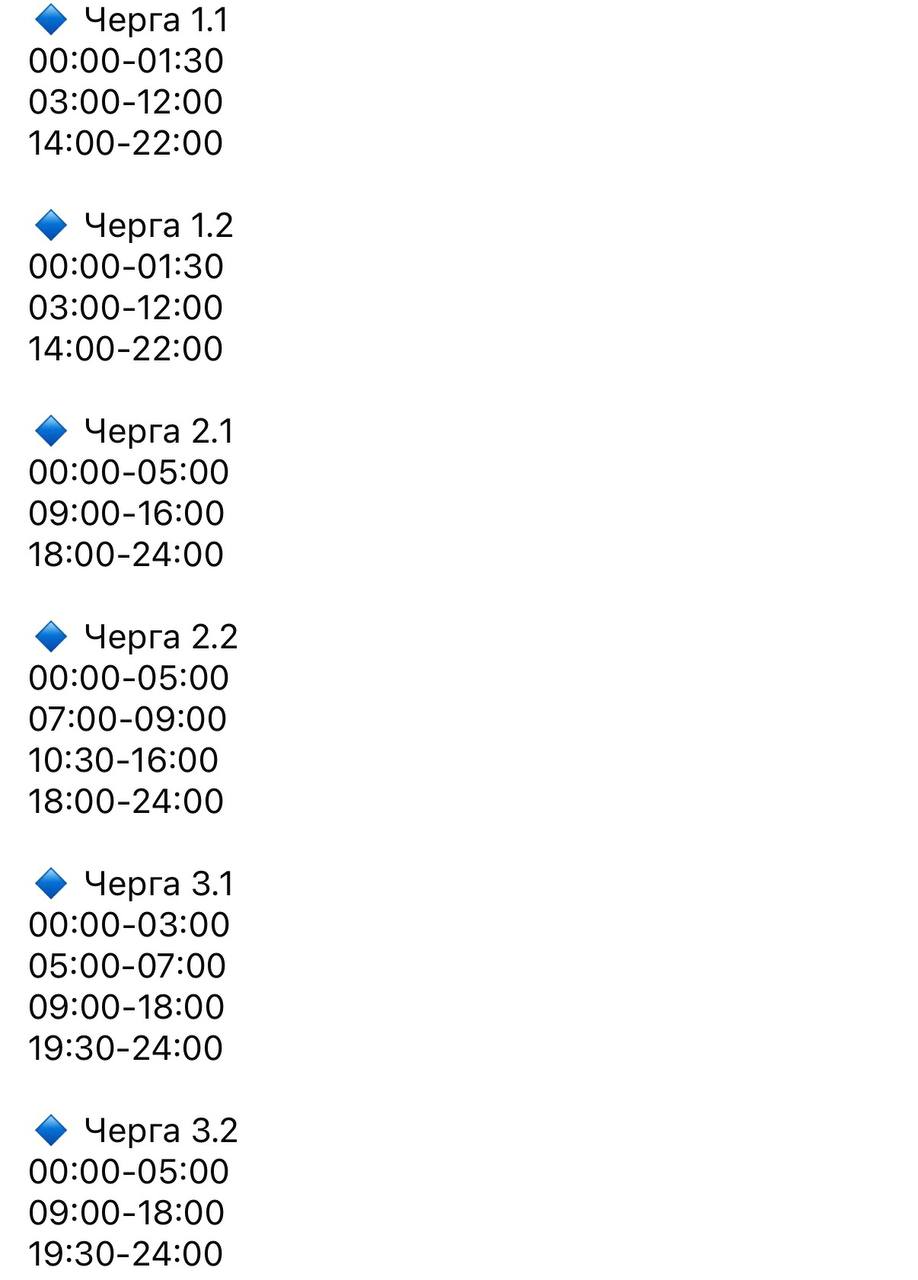 На Дніпровщині 10 лютого діятимуть графіки відключень світла: графіки для жителів