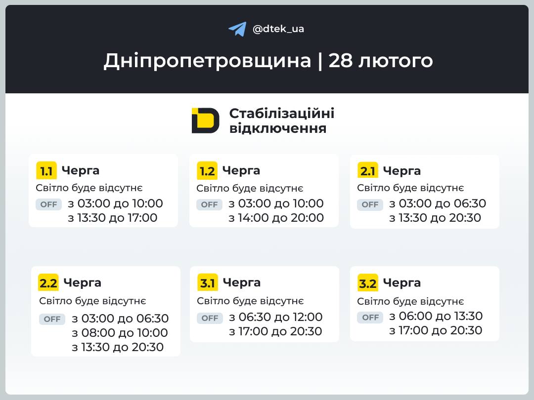 На Дніпровщині світло вимикатимуть протягом доби: 28 лютого запровадили погодинні графіки