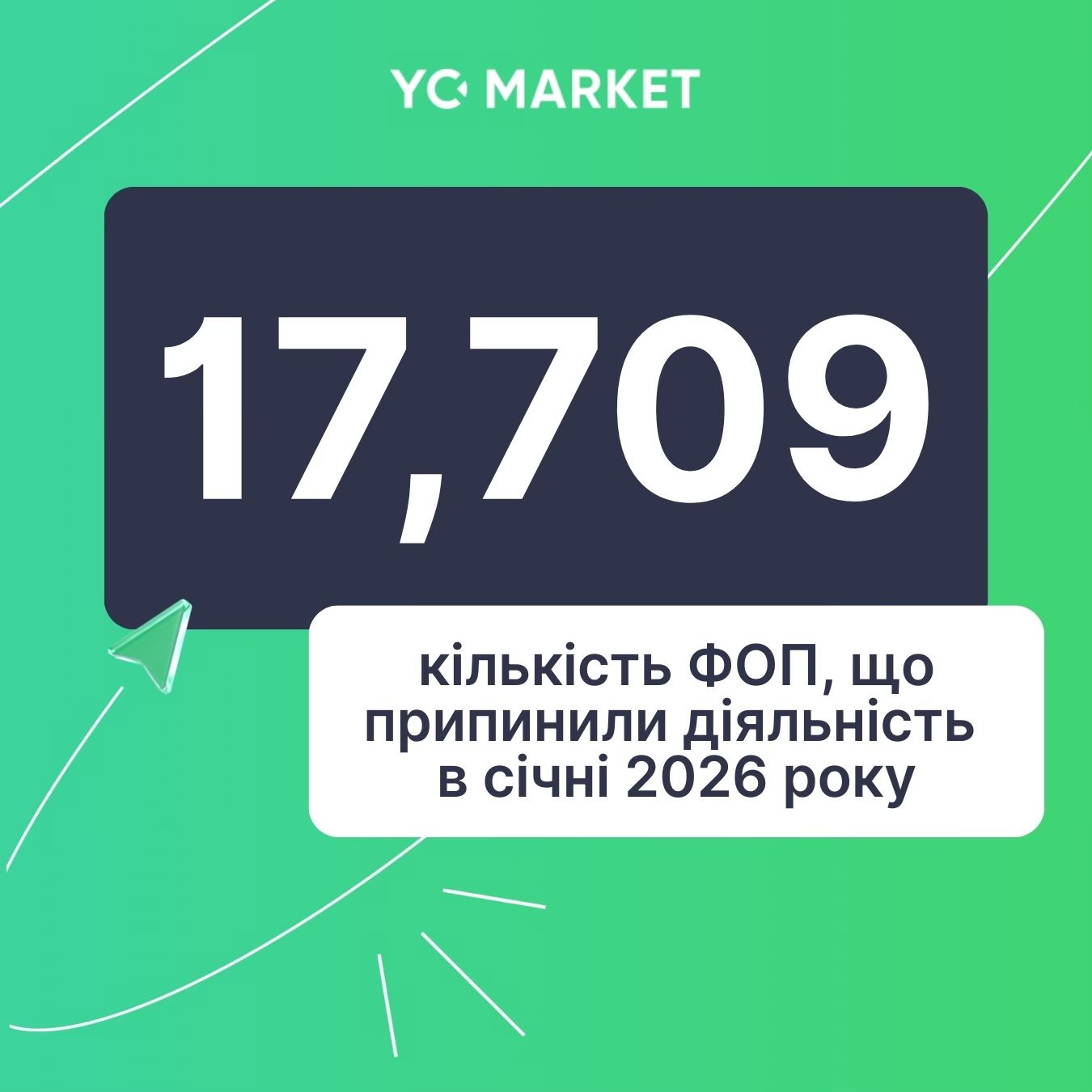 Блекаути, падіння попиту і кадри: січень 2026 року очима бізнесу Дніпра