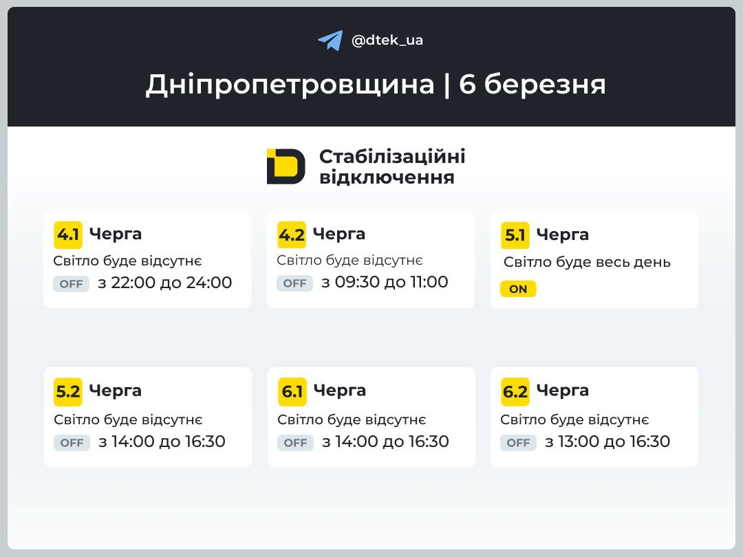 Графіки відключень світла на 6 березня: що потрібно знати жителям Дніпровщини