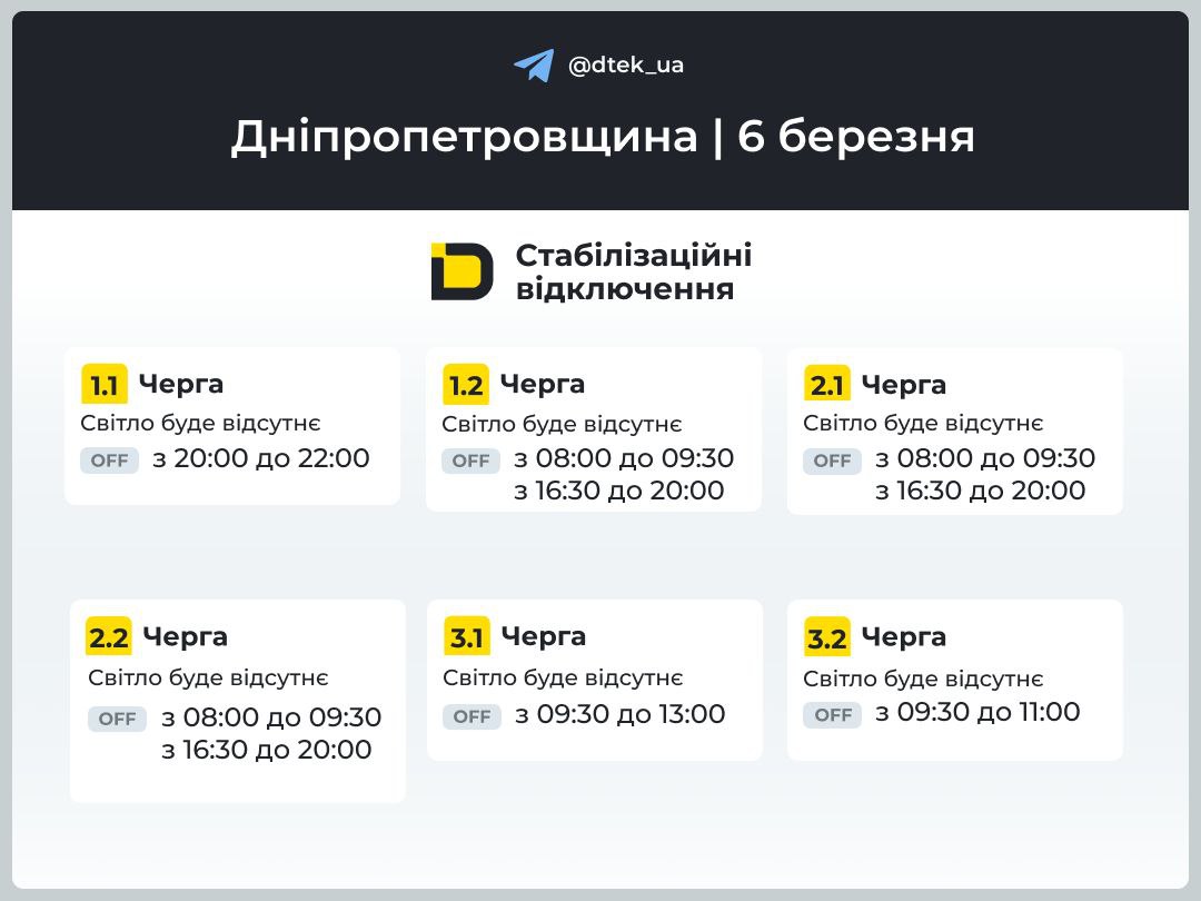Графіки відключень світла на 6 березня: що потрібно знати жителям Дніпровщини