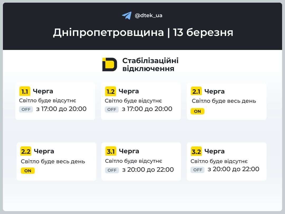 Світло на Дніпровщині вимикатимуть ввечері: оприлюднили графіки на 13 березня