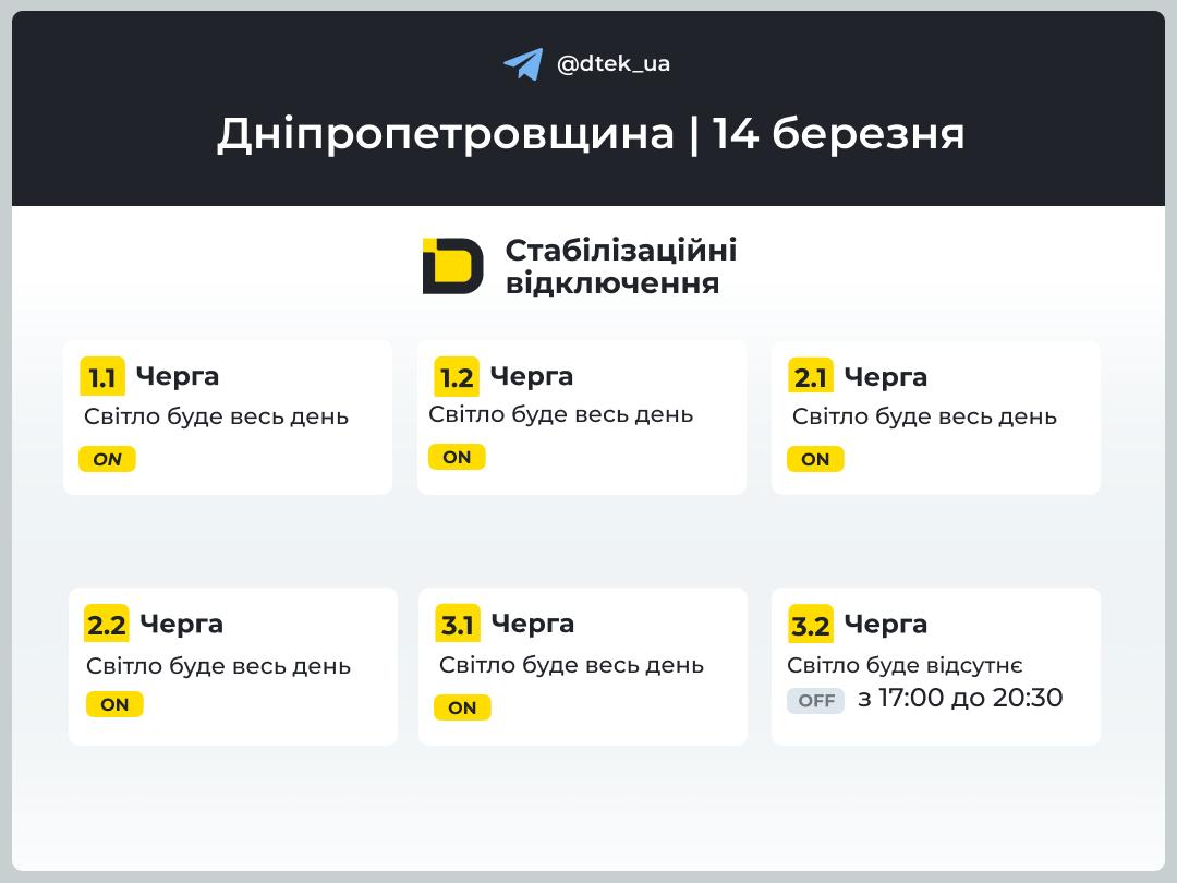 На Дніпровщині сьогодні ввечері вимикатимуть світло: графіки для жителів