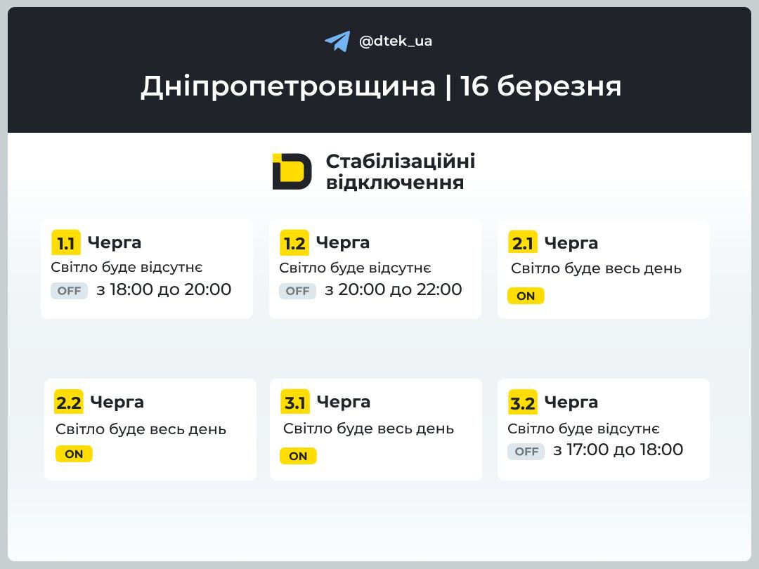 Світло вимикатимуть з 17:00 до 22:00: графіки для жителів Дніпровщини