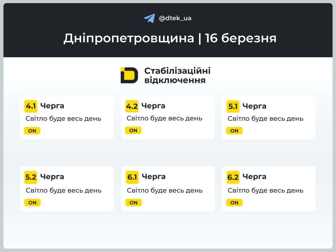 Світло вимикатимуть з 17:00 до 22:00: графіки для жителів Дніпровщини
