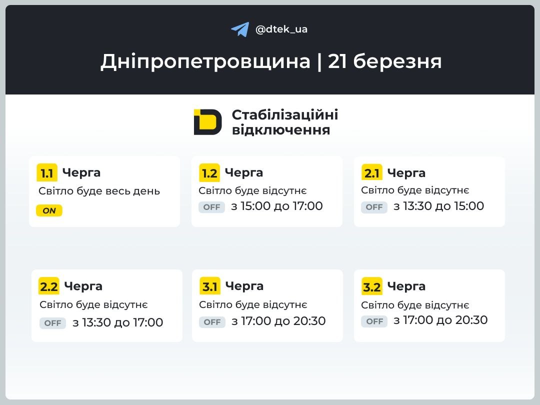 З 8:00 до 22:00: на Дніпровщині 21 березня вимикатимуть світло