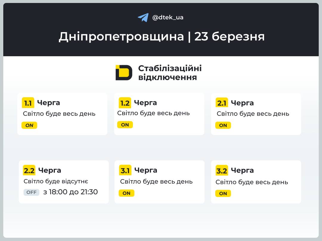 З 17:00 до 22:00: на Дніпровщині 23 березня вимикатимуть світло за графіками