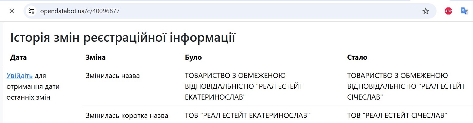 «Екатеринослав» на «Січеслав»: у Дніпрі бізнес продовжує позбуватися імперської назви