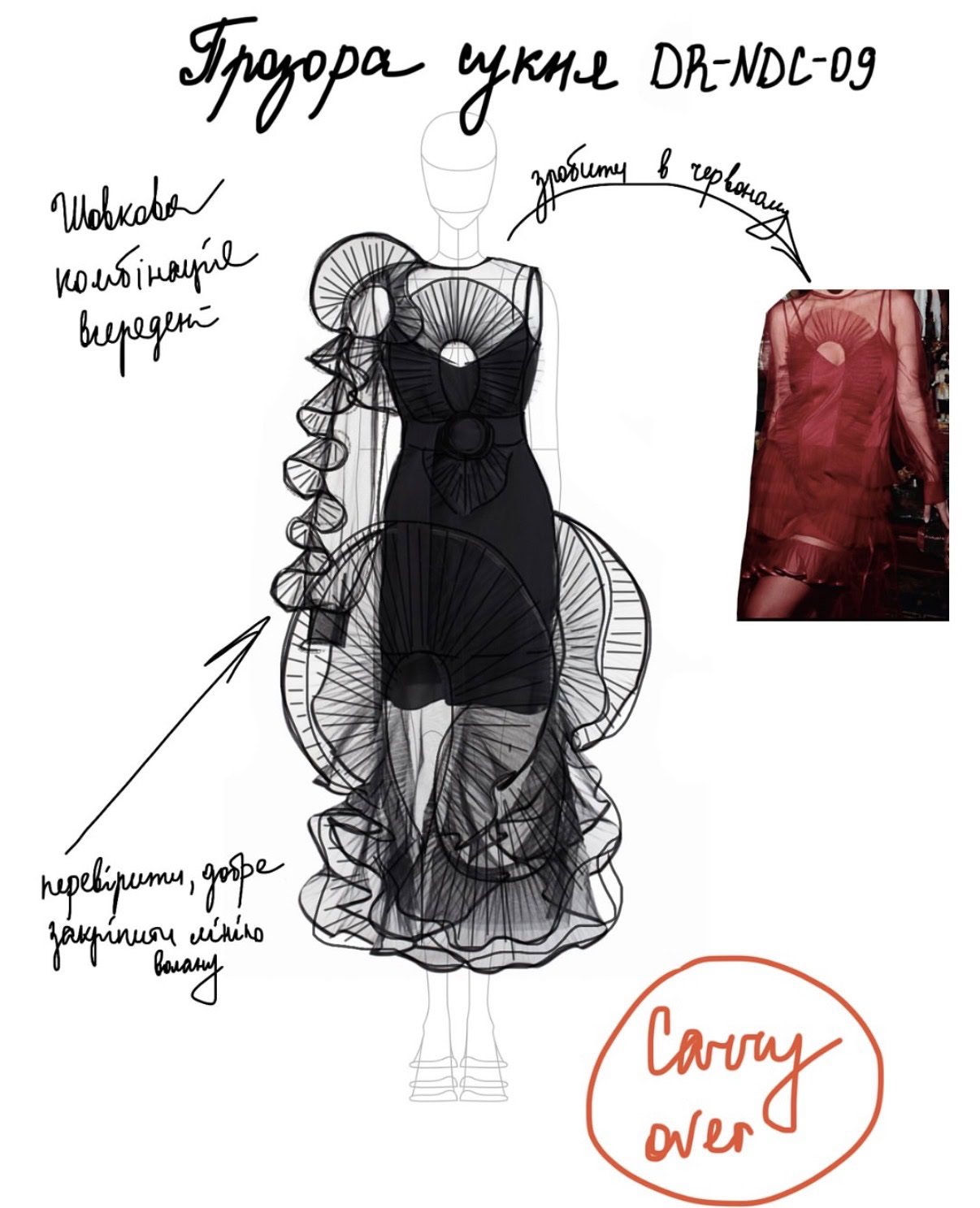 Nadya Dzyak: історія бренду, що почалася у Дніпрі